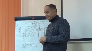 Софоос.Энергия денег в планировании будущего.