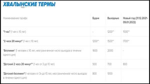 Обзор,Цены В Хвалынском горнолыжным курорте на 2022 год