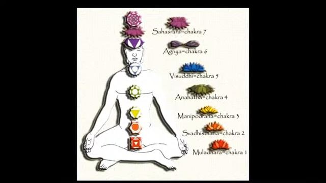 29.07.2020 Медитация Сознания Золотого Века смотреть онлайн