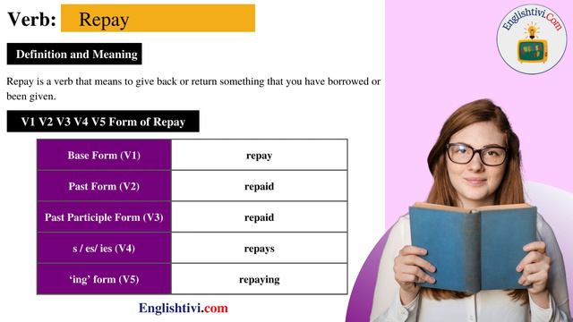 Repay V1 V2 V3 V4 V5 Base Form, Past Simple, Past Participle Form of Repay | Englishtivi.com смотреть онлайн