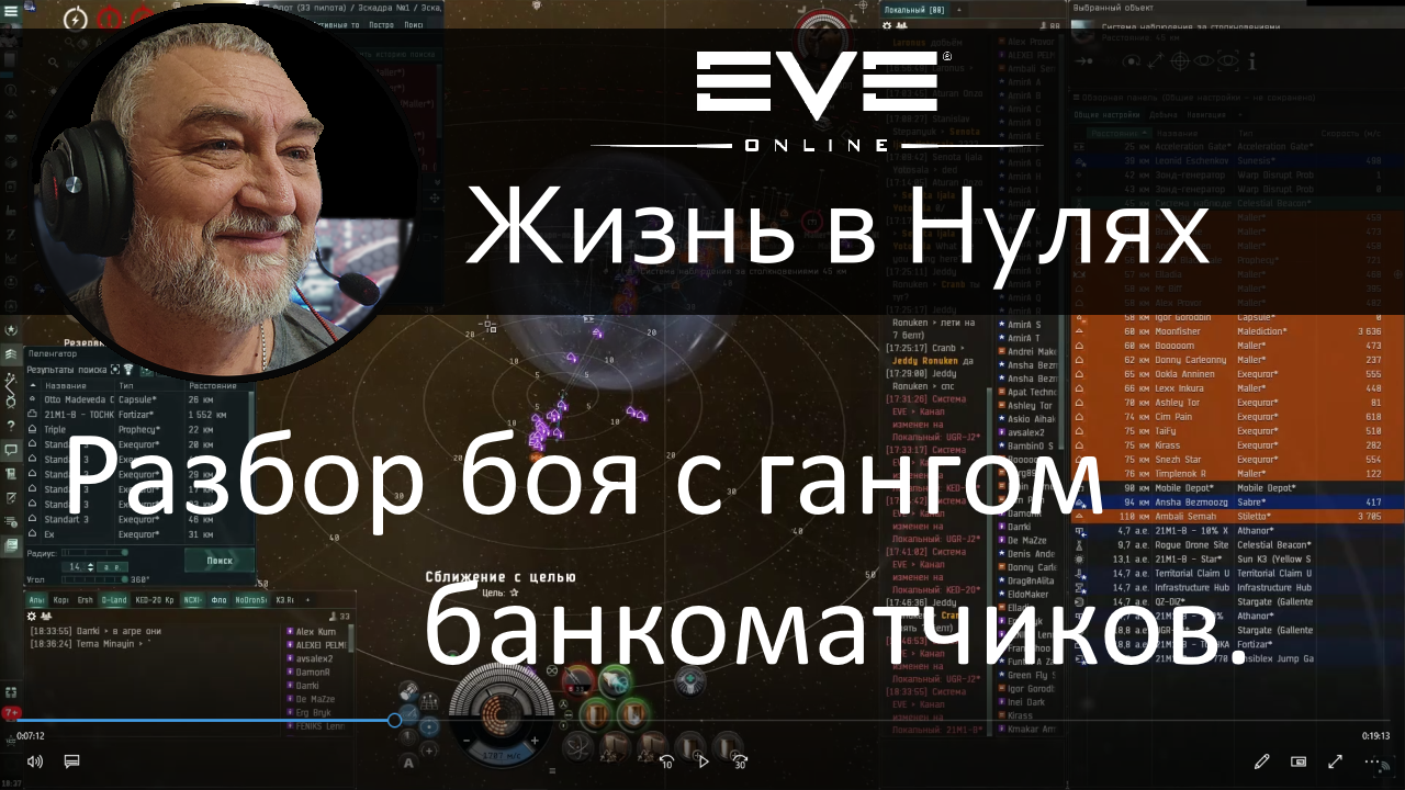 Разбор боя с гангом банкоматчиков. EVE Online.