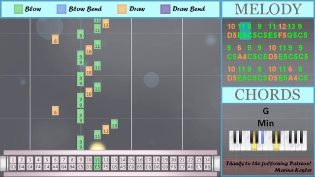 How to play Seven by Jung Kook ft Latto on Tremolo Harmonica 24 Holes (Tutorial) смотреть онлайн