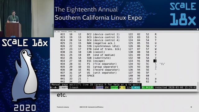 Command Line Efficiency смотреть онлайн