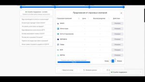 Заработок на оформлении и страховании ОСАГО. Удаленная работа и бизнес для Самозанятых!