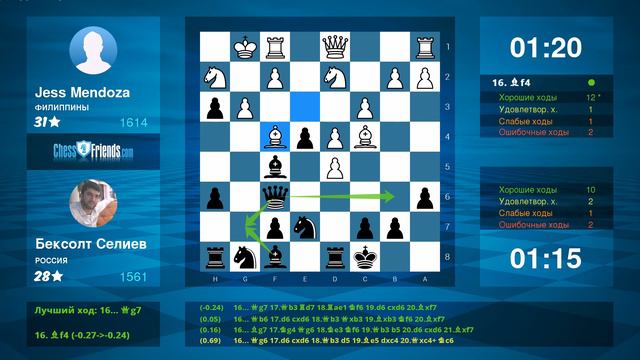 Chess Game Analysis: Jess Mendoza - Бексолт Селиев : 0-1 (By ChessFriends.com) смотреть онлайн