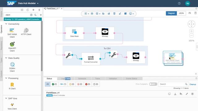 SAP Fieldglass & SAP Data Hub ; Part 8 of 8: Loading data to SAP HANA