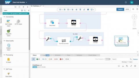 SAP Fieldglass & SAP Data Hub ; Part 8 of 8: Loading data to SAP HANA