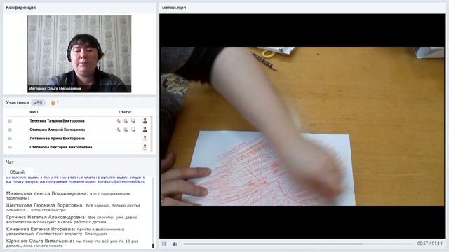 Нетрадиционные техники рисования при работе с детьми дошкольного возраста и детьми с ОВЗ