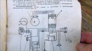 Мокик Карпаты 2  Полная инструкция