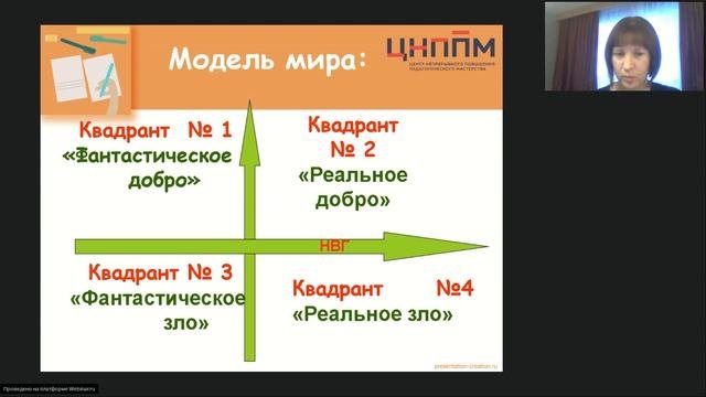 «Как сделать урок необычным: лайфхаки»