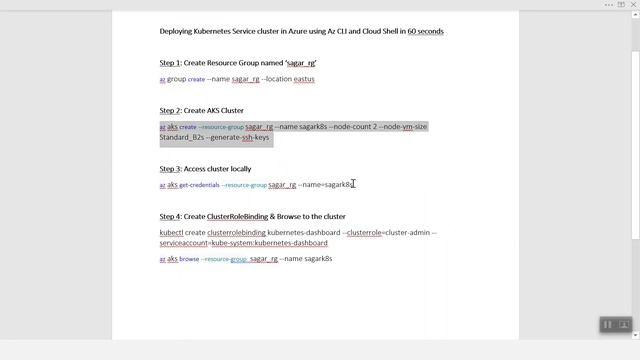 Deploying Azure Kubernetes cluster in 60 seconds смотреть онлайн