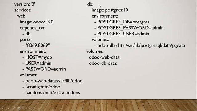 Instalación de Odoo con emvioments y volúmenes con Docker compose смотреть онлайн