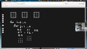 Coding Interview Question - Rotate Matrix 90 Degrees with O(1) Additional Space (C++)