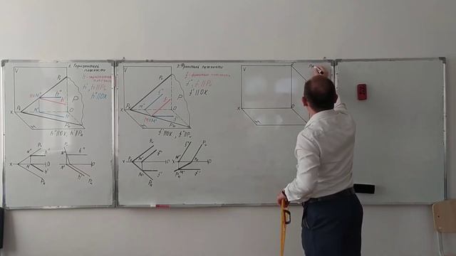 Главные линии плоскости