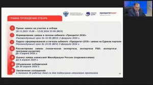 Подготовка заявки участника конкурсного отбора в 2024 году