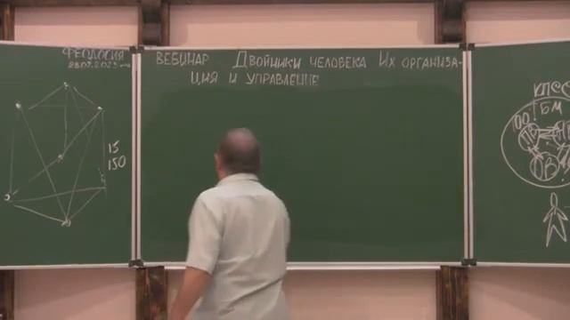 28.07.2023 Вебинар «Двойники человека. Их организация и управление»