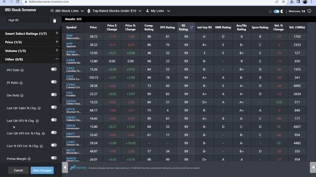 Screening for Stocks.....Secret Sauce? (IBD Screener, TradingView Watchlist Import Hack) смотреть онлайн