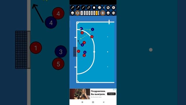 как правильно разыгрывать угловой в футзал е
