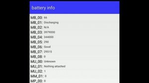 Как проверить состояние аккумулятора Xiaomi, Redmi, Poco. Инструкция✔️
