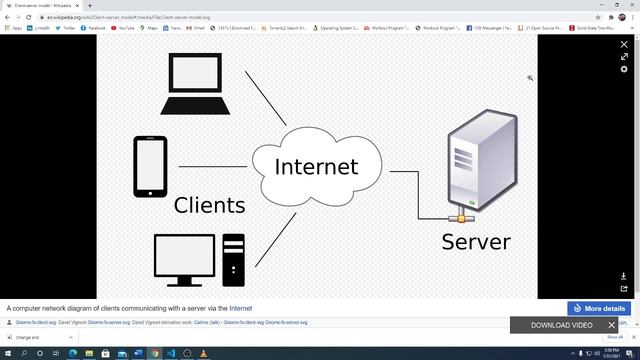 Client-Server Architecture Flask Python (Hindi/Urdu) 02  | EasyWays