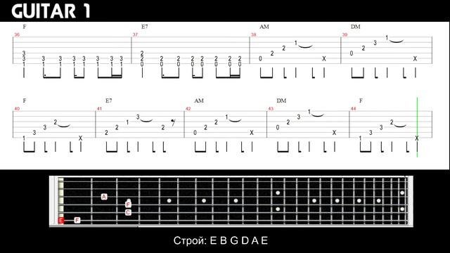 Музыка из кухни табы на гитаре