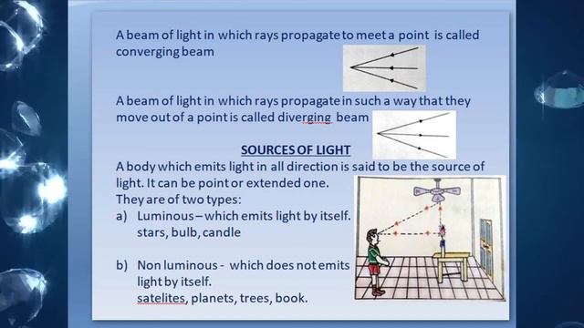 Class 10 physics (light) kya hai ? प्रकाश क्या है और उसके मुख्य बातें