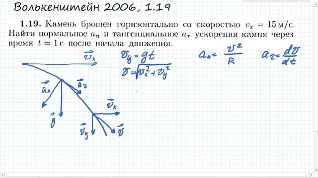 Хитрый способ нахождения тангенциального и нормального ускорений: Волькенштейн 1.19
