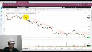 Kumo Breakout Strategy