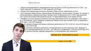 Портфели PRObonds: начало 2019 года и отчет Обуви России