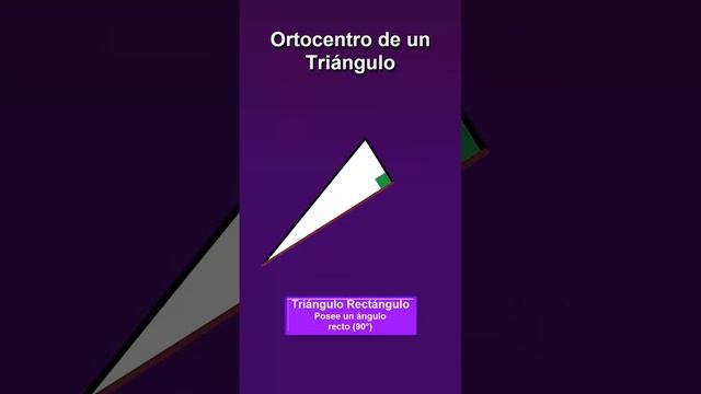 ¿Qué es el Ortocentro de un triángulo?  #short de #Geometría