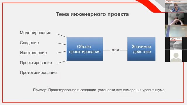 Педагогическая мастерская 28.09.21