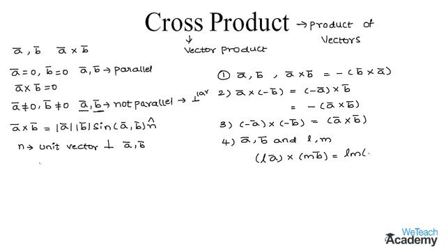 014-Introduction To Cross Product Part - 1 ⧸ Vector Algebra ⧸ Maths Algebra