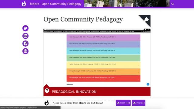git setting exposed in haxor-sleven смотреть онлайн