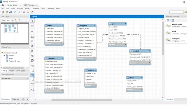 Question Set 15 | Database Management System | Java Institute смотреть онлайн