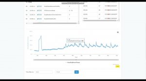 Как быстро и удобно понять наличие полезной информации в CAN-шине автомобиля