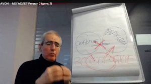 Иван Маурах   Восприятие к событию + эмоции