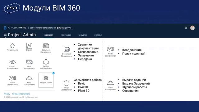 Возможности AEC коллекции Autodesk смотреть онлайн
