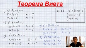 ⚡️Теорема Виета для чайников или как быстро решать квадратные уравнения?
