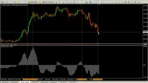 Система трех экранов Александра Элдера