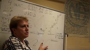 Как пройти четвёртый шаг 12-ти шаговой программы