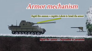 people playground : tank armor mechanism