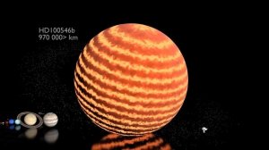 Universe Size Comparison 2018