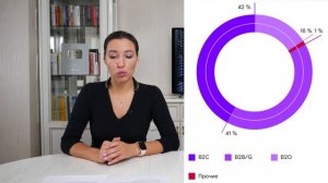 Акции Ростелекома (RTKM): стоит ли инвестировать? Анализ акций, дивиденды и прогнозы / Распаковка