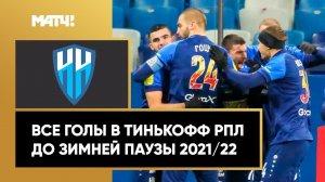 Все голы «Нижнего Новгорода» в первой части сезона Тинькофф РПЛ 2021/22