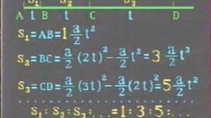 РАВНОУСКОРЕННОЕ ПРЯМОЛИНЕЙНОЕ ДВИЖЕНИЕ.ФИЗИКА.ХРОНИКА СССР