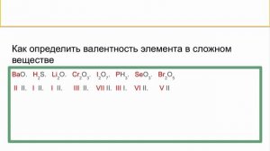 Основы химии для семиклассников. Определение валентности элементов в сложных веществах