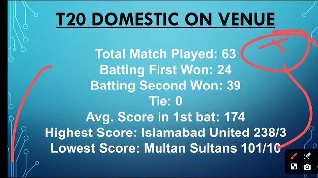 Peshawar Zalmi VS Multan Sultan Dream 11 Prediction | Karachi Pitch Report | PES vs MUL dream11 смотреть онлайн