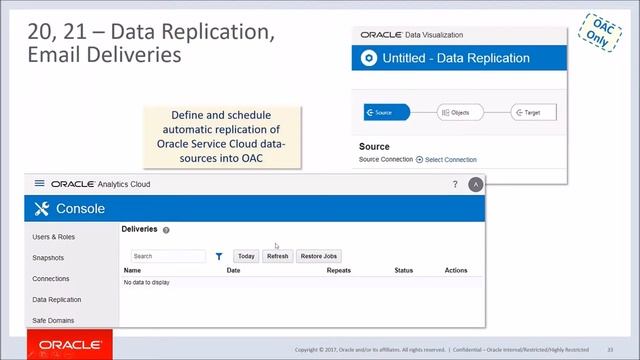 New Features in Oracle Analytics Cloud 4 смотреть онлайн