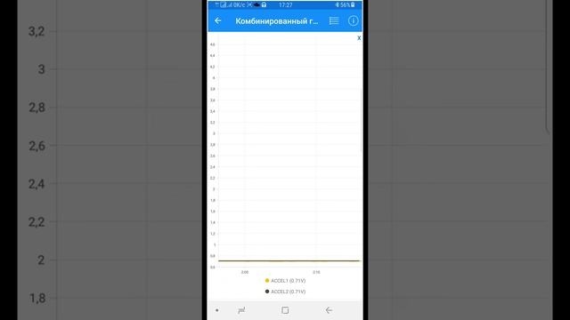 Датчики педали газа Infiniti fx35 смотреть онлайн