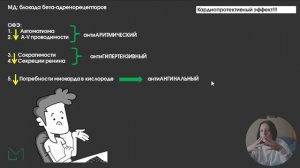 Фармакология | Бета-блокаторы